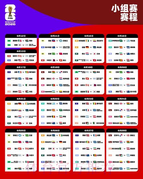 世界杯2026下注资金管理与风险控制 世界杯2026下注资金管理与风险控制