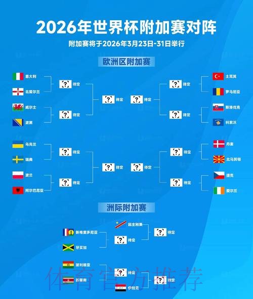 2026世界杯竞猜实战深度分析 2026世界杯竞猜实战深度分析
